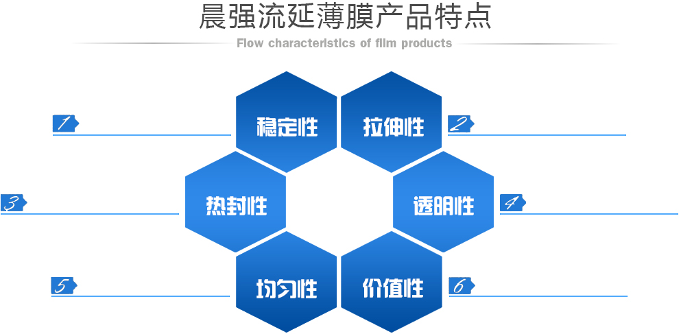 北京體育木地板報價