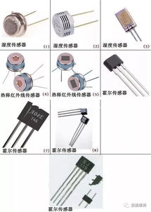 卡邦電氣 ┃ 電子元件圖片、名稱與符號對照 超全面光電器件指南